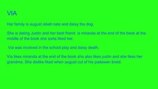 VIA
Her family is august isbell nate and daisy the dog.
She is dating Justin and her best friend is miranda at the end of the book at the
middle of the book she sorta liked her.
Via was involved in the school play and daisy death.
Via likes miranda at the end of the book sha also likes justin and she likes her
grandma. She dislike liked when august cut of his padawan braid.
 
