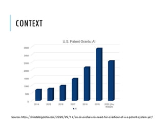 CONTEXT
Source: https://insidebigdata.com/2020/09/14/as-ai-evolves-no-need-for-overhaul-of-u-s-patent-system-yet/
 