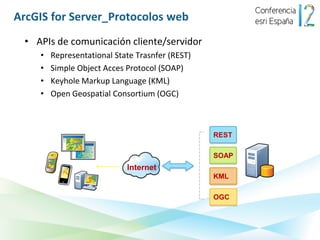 ArcGIS for Server_Protocolos web
 • APIs de comunicación cliente/servidor
    •   Representational State Trasnfer (REST)
 ...