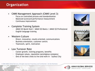 Organization CMMI Management Approach (CMMI Level 3) Focus on controlled process and standardization  Balanced scorecard performance measurement Continuous improvement Complete Training System AMAX GS Quick Start / AMAX GS Basics / AMAX GS Professional English language training Western Culture   Direct, innovative, results oriented, communications Business orientation, customer centric Teamwork, spirit, motivation Low Turnover Rate Career growth, training programs, benefits  Employee values, reputation (prestigious company) One of the best cities to live and work in – Suzhou City 