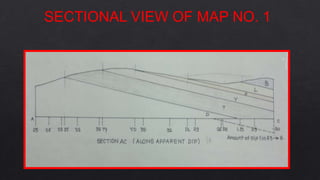 Section System Map Geological Section maps | PPTX