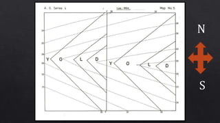 Section System Map Geological Section maps | PPTX