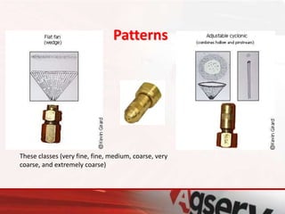Patterns
SSSS
1.SSS.
a.SSS
These classes (very fine, fine, medium, coarse, very
coarse, and extremely coarse)
 