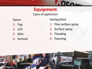 Equipment
Types of application
Surface/Soil
1. Fine surface spray
2. Surface spray
3. Flooding
4. Foaming
Space
1. Fog
2. ULV
3. Mist
4. Aerosol
 