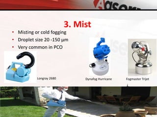 3. Mist
• Misting or cold fogging
• Droplet size 20 -150 µm
• Very common in PCO
Dynafog Hurricane Fogmaster TrijetLongray 2680
 
