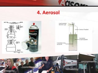 4. Aerosol
 