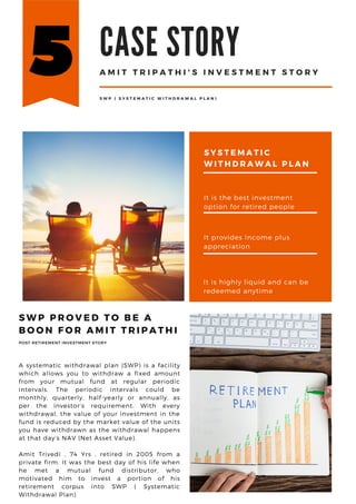 S Y S T E M A T I C
W I T H D R A W A L P L A N
It is the best investment
option for retired people
It provides Income plus
appreciation
It is highly liquid and can be
redeemed anytime
S W P P R O V E D T O B E A
B O O N F O R A M I T T R I P A T H I
A systematic withdrawal plan (SWP) is a facility
which allows you to withdraw a fixed amount
from your mutual fund at regular periodic
intervals. The periodic intervals could be
monthly, quarterly, half-yearly or annually, as
per the investor’s requirement. With every
withdrawal, the value of your investment in the
fund is reduced by the market value of the units
you have withdrawn as the withdrawal happens
at that day’s NAV (Net Asset Value).
Amit Trivedi , 74 Yrs , retired in 2005 from a
private firm. It was the best day of his life when
he met a mutual fund distributor, who
motivated him to invest a portion of his
retirement corpus into SWP ( Systematic
Withdrawal Plan)
POST RETIREMENT INVESTMENT STORY
CASE STORY
A M I T T R I P A T H I ' S I N V E S T M E N T S T O R Y
S W P ( S Y S T E M A T I C W I T H D R A W A L P L A N )
 