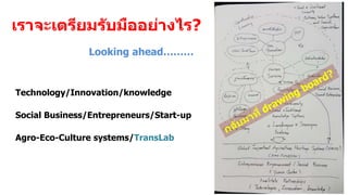 Technology/Innovation/knowledge
Social Business/Entrepreneurs/Start-up
Agro-Eco-Culture systems/TransLab
Looking ahead………
เราจะเตรียมรับมืออย่างไร?
11
 
