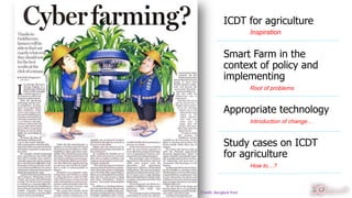 ICDT for agriculture
Inspiration
Smart Farm in the
context of policy and
implementing
Root of problems
Appropriate technology
Introduction of change…
Study cases on ICDT
for agriculture
How to…?
5
Credit: Bangkok Post
 