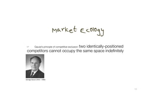 Market Ecology
 !!                          two identically-positioned
            Gause’s principle of competitive exclusion:
 competitors cannot occupy the same space indeﬁnitely!


 !!          !




]4=+50,"]/264"L#[#!"^"#[(N"




                                                          19!
 