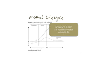 Product Lifecycle
              NON-FACT ALERT: "
            it is not certain that all
                   products die!




                                         7!
 