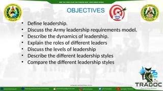AGSNCOBC_3TP_LEADERSHIP_FUNDAMENTALS.pptx