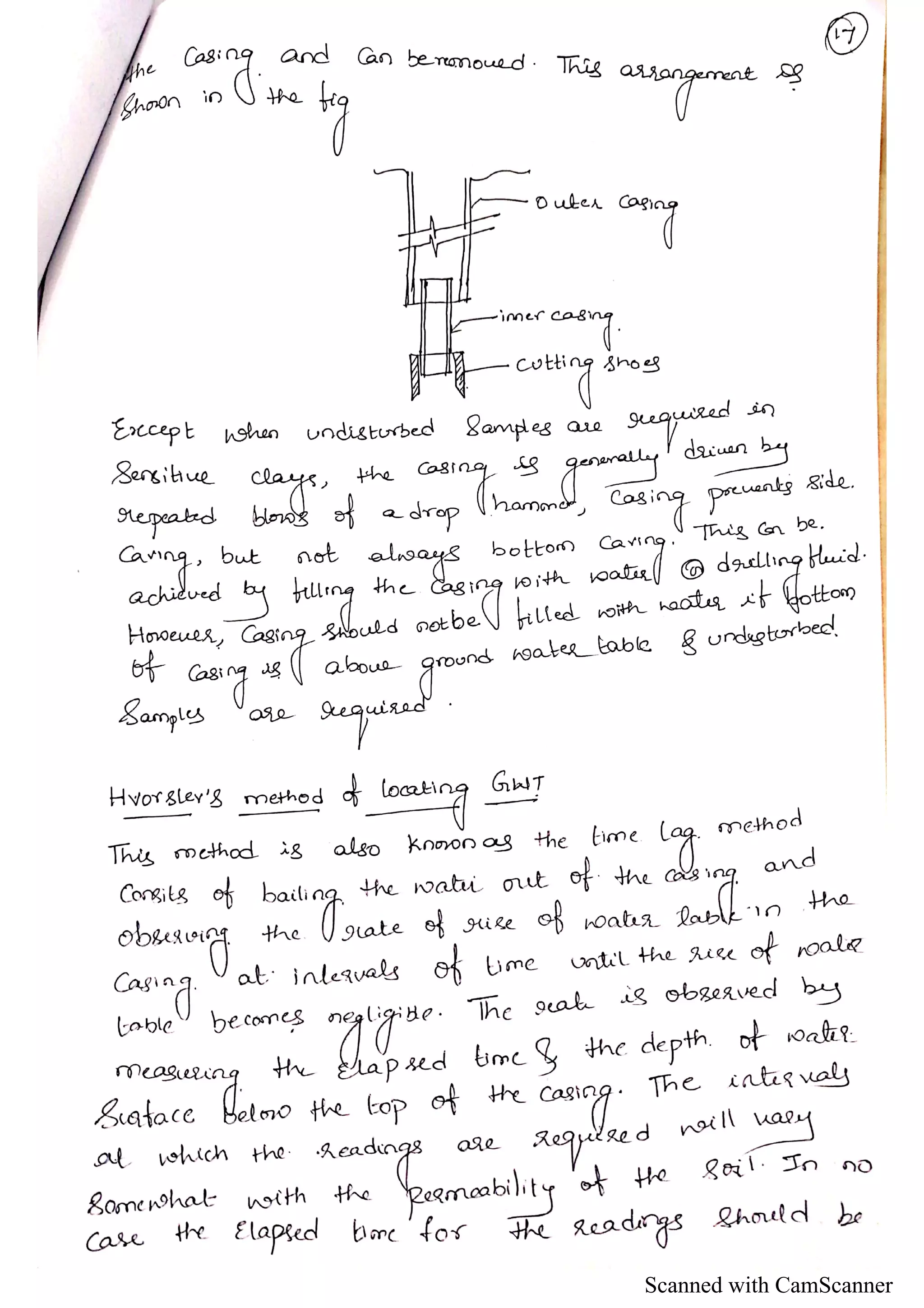 Subsurface Exploration &, Drainage & dewatering | PDF