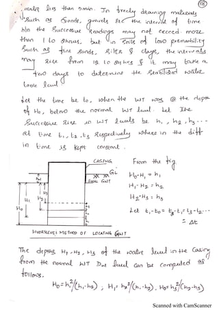 Subsurface Exploration &, Drainage & dewatering | PDF