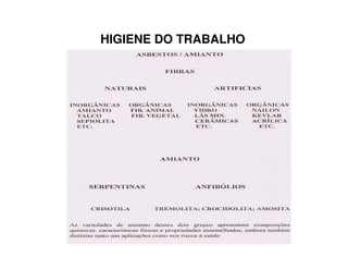 HIGIENE DO TRABALHO
 