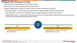 4
© 2016 AG Technologies All rights reserved
SEI-CMMi SE/SW Level 5 - ISO 9001:2008 - ISO/IEC 27001:2005
Proposed GST Structure in India
 GST to overhaul the existing Indirect tax structure in India
 To be levied on all supply of goods and services within India.
 Proposed implementation of dual GST model in India to include the following components
 Central GST (CGST) - Levied by the Central government on supply of goods and services within a State
 State GST (SGST) - Levied by the State government on supply of goods and services within a State
 Integrated GST (IGST) - Levied by the Central government on inter-State supply of goods and service but revenue may
be shared with relevant destination State governments
 Centre and States to levy GST on common
base (CGST & SGST)
 Integrated-GST (IGST) on inter-state supplies /
import of goods and services
 