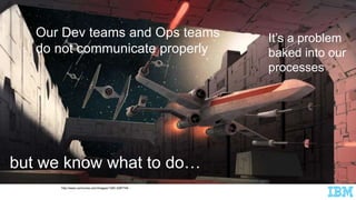 Our Dev teams and Ops teams
do not communicate properly
but we know what to do…
It’s a problem
baked into our
processes
http://www.comicvine.com/images/1300-3387749
 