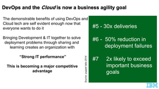 The demonstrable benefits of using DevOps and
Cloud tech are self evident enough now that
everyone wants to do it
Bringing Development & IT together to solve
deployment problems through sharing and
learning creates an organization with
“Strong IT performance”
This is becoming a major competitive
advantage
#5 - 30x deliveries
#6 - 50% reduction in
deployment failures
#7 2x likely to exceed
important business
goals
Source:puppetlabs2014
 
