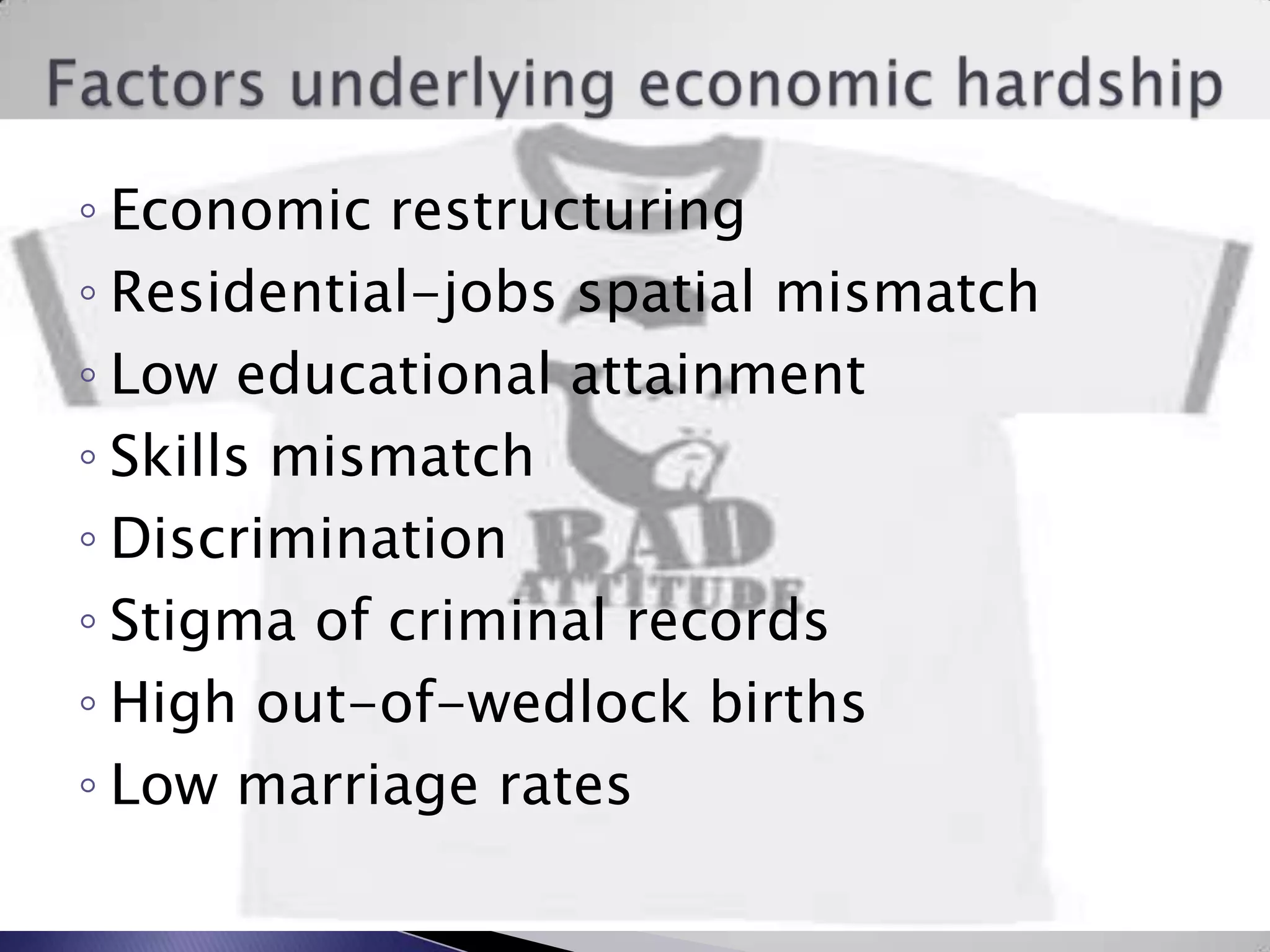 Factors underlying economic hardshipEconomic restructuringResidential-jobs spatial mismatchLow educational attainmentSkills mismatchDiscriminationStigma of criminal recordsHigh out-of-wedlock birthsLow marriage rates
