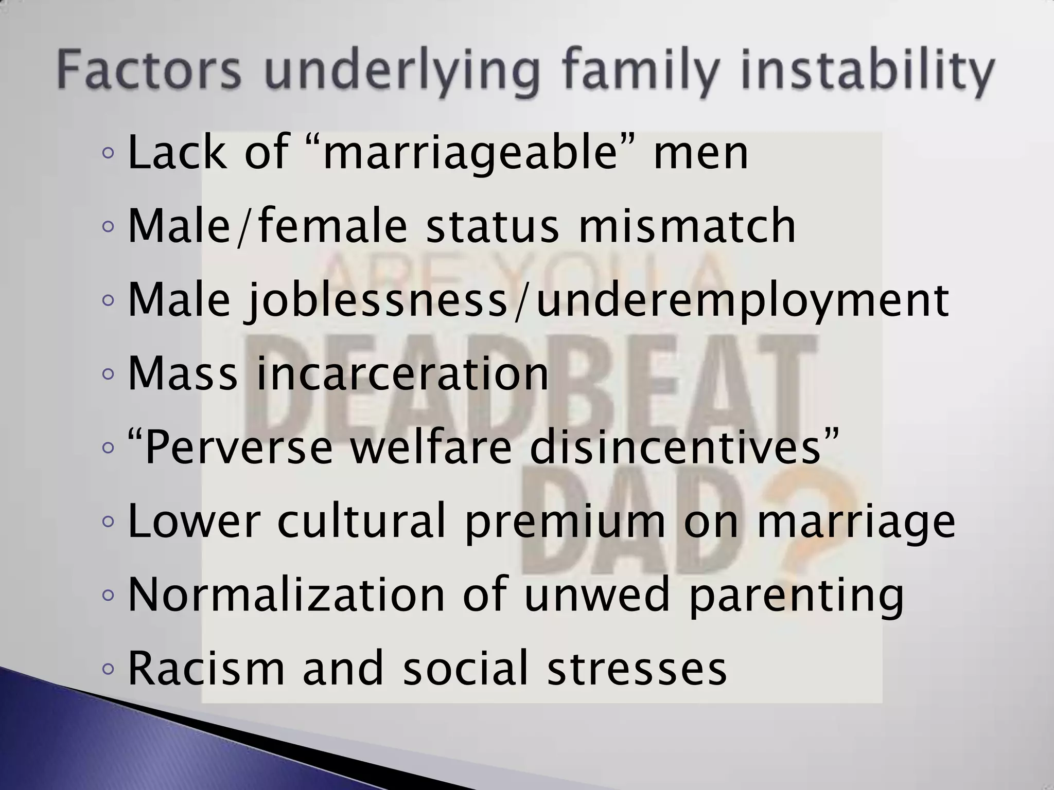 Factors underlying family instabilityLack of “marriageable” menMale/female status mismatchMale joblessness/underemploymentMass incarceration“Perverse welfare disincentives”Lower cultural premium on marriageNormalization of unwed parentingRacism and social stresses