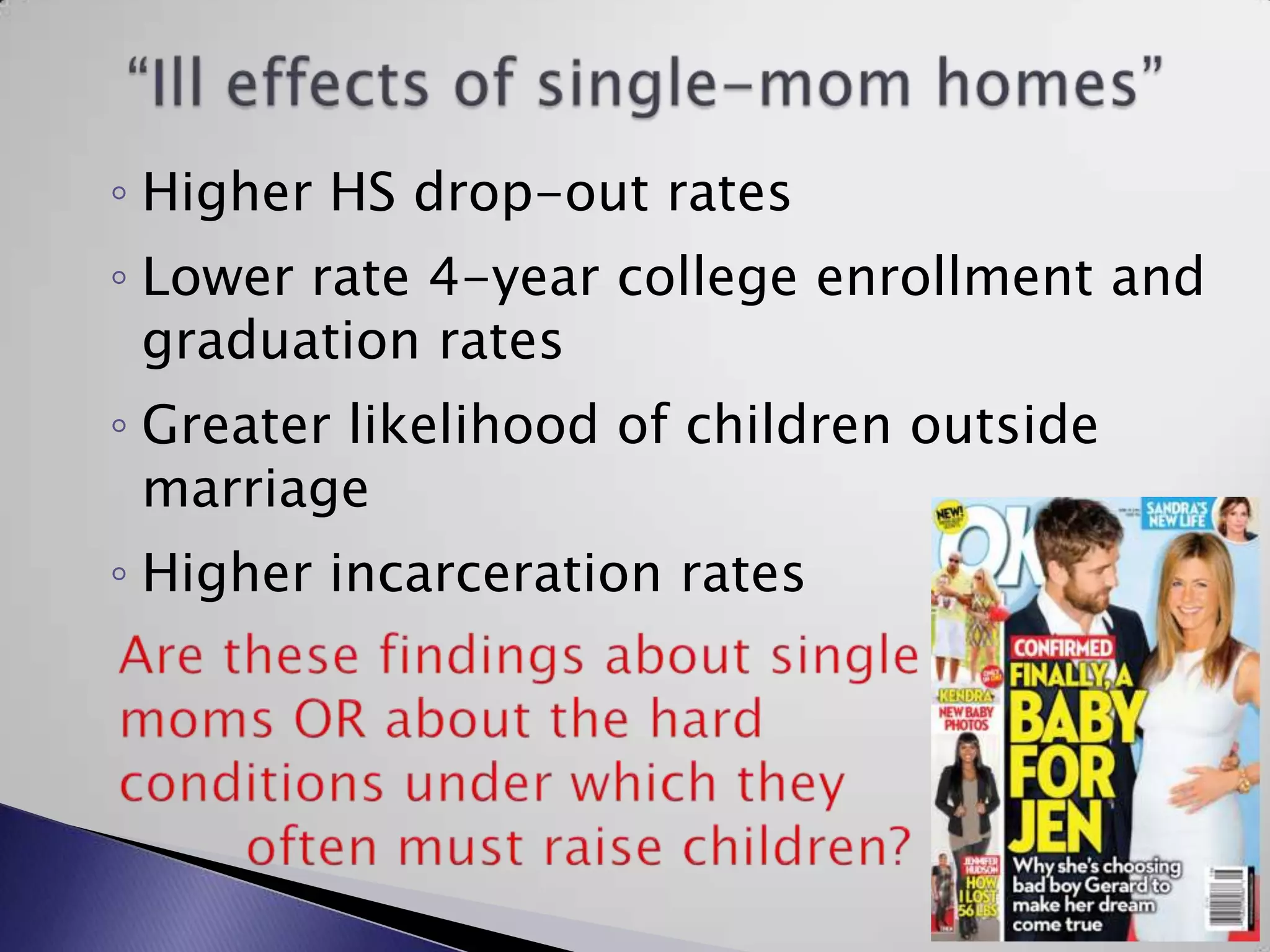 “Ill effects of single-mom homes”Higher HS drop-out rates Lower rate 4-year college enrollment and graduation ratesGreater likelihood of children outside marriage Higher incarceration ratesAre these findings about single moms OR about the hard conditions under which they     	often must raise children? 					
