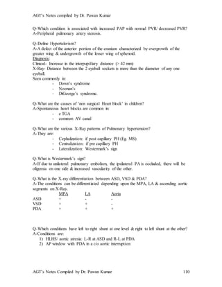 AGT’s Notes compiled by Dr. Pawan Kumar
AGT’s Notes Compiled by Dr. Pawan Kumar 110
Q-Which condition is associated with increased PAP with normal PVR/ decreased PVR?
A-Peripheral pulmonary artery stenosis.
Q-Define Hypertelorism?
A-A defect of the anterior portion of the cranium characterized by overgrowth of the
greater wing & undergrowth of the lesser wing of sphenoid.
Diagnosis:
Clinical- Increase in the interpupillary distance (> 42 mm)
X-Ray- Distance between the 2 eyeball sockets is more than the diameter of any one
eyeball.
Seen commonly in:
- Down’s syndrome
- Noonan’s
- DiGeorge’s syndrome.
Q-What are the causes of ‘non surgical Heart block’ in children?
A-Spontaneous heart blocks are common in:
- c TGA
- common AV canal
Q-What are the various X-Ray patterns of Pulmonary hypertension?
A-They are:
- Cephalization: if post capillary PH (Eg. MS)
- Centralization: if pre capillary PH
- Lateralization: Westermark’s sign
Q-What is Westermark’s sign?
A-If due to unilateral pulmonary embolism, the ipsilateral PA is occluded, there will be
oligemia on one side & increased vascularity of the other.
Q-What is the X-ray differentiation between ASD, VSD & PDA?
A-The conditions can be differentiated depending upon the MPA, LA & ascending aortic
segments on X-Ray.
MPA LA Aorta
ASD + - -
VSD + + -
PDA + + +
Q-Which conditions have left to right shunt at one level & right to left shunt at the other?
A-Conditions are:
1) HLHS/ aortic atresia: L-R at ASD and R-L at PDA
2) AP window with PDA in a c/o aortic interruption
 