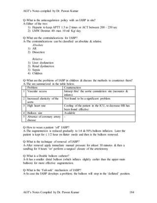 AGT’s Notes compiled by Dr. Pawan Kumar
AGT’s Notes Compiled by Dr. Pawan Kumar 184
Q-What is the anticoagulation policy with an IABP in situ?
A-Either of the two:
1) Heparin to keep APTT 1.5 to 2 times or ACT between 200 – 250 sec
2) LMW Dextran 40- max 10 ml/ Kg/ day
Q-What are the contraindications for IABP?
A-The contraindications can be classified an absolute & relative.
Absolute
1) AR
2) Dissection
Relative
1) Liver dysfunction
2) Renal dysfunction
3) Sepsis
4) Children
Q-What are the problems of IABP in children & discuss the methods to counteract them?
A-The are summarized in the table below.
Problem Counteraction
1 Vascular access Intraop thru’ the aortic cannulation site (neonates &
infants)
2 Increased elasticity of the
aorta
Not found to be a significant problem
3 High heart rate Cooling of the patient in the ICU, to decrease HR has
been found effective
4 Balloon size Available
5 Absence of coronary artery
disease
-
Q-How to wean a patient ‘off’ IABP?
A-The augmentation is reduced gradually to 1:4 & 50% balloon inflation. Later the
patient is kept for  1/2 hour on flutter mode and then is the balloon removed.
Q-What is the technique of removal of IABP?
A-After removal apply immediate manual pressure for atleast 30 minutes & then a
sandbag for 8 hours ‘or’ perform a surgical closure of the arteriotomy
Q-What is a Double balloon catheter?
A-It has a smaller distal balloon (which inflates slightly earlier than the upper main
balloon) for more effective augmentation.
Q-What is the ‘Fail-safe’ mechanism of IABP?
A-In case the IABP develops a problem; the balloon will stop in the ‘deflated’ position.
 