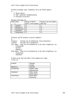 AGT’s Notes compiled by Dr. Pawan Kumar
AGT’s Notes Compiled by Dr. Pawan Kumar 200
Q-What are included under ‘mediastinal TB’ in the DOTS regimen?
A-
1) Pleural effusion
2) Hilar/ mediastinal lymphadenopathy
3) Pericardial involvement
Dosages of the drugs are:
Drug Drug Dosage in DOTS
Thrice a week (mg/Kg)
Dosage in per day regimen
(Mg/ Kg)
H Isoniazid 10 5
R Rifampicin 10 10
Z Pyrazinamide 35 25
E Ethambutol 30 15
S Sterptomycin 15 15
Q-Discuss anti-TB treatment in special conditions?
A-
Pregnancy: All drugs may be administered except streptomycin
Lactation: All drugs may be administered
Liver failure: Drugs not to be administered, in the order of significance are;
- Pyrazinamide
- Isoniazid
- Rifampicin
Renal failure: Drugs not to be administered, in the order of significance are;
- Streptomycin
- Ethambutol
Q-What are the chief side-effects of the antitubercular drugs
A-They are:
Isoniazid Hepatitis
Neuritis
Rifampicin Hepatitis
Pyrazinamide Hepatic failure
Hyperuricemia
Ethambutol Optic neuritis
Renal toxicity
Streptomycin Renal failure
Ototoxicity
 