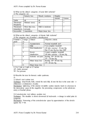 AGT’s Notes compiled by Dr. Pawan Kumar
AGT’s Notes Compiled by Dr. Pawan Kumar 210
Q-What are the clinical categories of acute limb ischemia?
A-The categories are:
Sensory loss Muscle weakness Doppler
Arterial Venous
Viable nil nil + +
Threatened
Marginally
Minimal (toes) nil - +
Threatened
Immediately
More than toes,
rest pain
Mild to moderate - +
Irreversible Anaesthetic Major tissue loss - -
Q-What are the clinical categories of chronic limb ischemia?
A-The categories are: (Fontaine’s classification)
Fontaine’s
grade
Catego
ry
Clinical Objective criteria
1 0 Asymptomatic Normal treadmill test#
2 1 Mild Can complete treadmill
AP after exercise> 50 mm Hg
But 25 mm Hg less than SBP
2 Mod claudication
3 Severe
claudication
Cannot complete treadmill.
AP after exercise < 50 mm Hg
3 4 Ischemic rest pain Resting AP< 40 mm Hg
TP < 30 mm Hg
4 5 Minor tissue loss Resting AP< 40 mm Hg
TP< 40 mm Hg
6 Major tissue loss
#- For 5 min at 2 mph at 12° incline
AP- Ankle pressure
TP- Toe pressure
Q-Describe the tests for thoracic outlet syndrome.
A-
1) Adson’s test/ scalene test:
Technique: deep breath, hold, extend the neck fully & turn the face to the same side 
obliteration or diminution of pulse.
Mechanism: tightening of the anterior & middle scalene muscles leads to a decrease in
the interscalene space & this magnifies the preexisting compression on the subclavian
artery or brachial plexus.
2) Costoclavicular test/ military position test
Technique: The shoulder is drawn downward & backwards  change in radial pulse &
symptoms.
Mechanism: Narrowing of the costoclavicular space by approximation of the clavicle
against the 1st rib.
 
