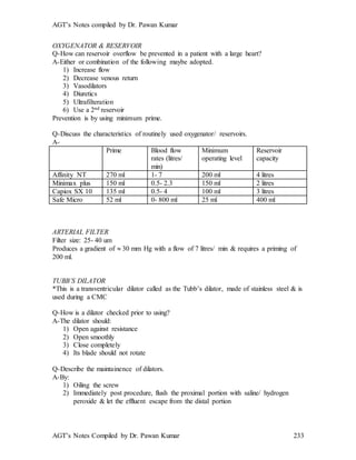 AGT’s Notes compiled by Dr. Pawan Kumar
AGT’s Notes Compiled by Dr. Pawan Kumar 233
OXYGENATOR & RESERVOIR
Q-How can reservoir overflow be prevented in a patient with a large heart?
A-Either or combination of the following maybe adopted.
1) Increase flow
2) Decrease venous return
3) Vasodilators
4) Diuretics
5) Ultrafilteration
6) Use a 2nd reservoir
Prevention is by using minimum prime.
Q-Discuss the characteristics of routinely used oxygenator/ reservoirs.
A-
Prime Blood flow
rates (litres/
min)
Minimum
operating level
Reservoir
capacity
Affinity NT 270 ml 1- 7 200 ml 4 litres
Minimax plus 150 ml 0.5- 2.3 150 ml 2 litres
Capiox SX 10 135 ml 0.5- 4 100 ml 3 litres
Safe Micro 52 ml 0- 800 ml 25 ml 400 ml
ARTERIAL FILTER
Filter size: 25- 40 um
Produces a gradient of  30 mm Hg with a flow of 7 litres/ min & requires a priming of
200 ml.
TUBB’S DILATOR
*This is a transventricular dilator called as the Tubb’s dilator, made of stainless steel & is
used during a CMC
Q-How is a dilator checked prior to using?
A-The dilator should:
1) Open against resistance
2) Open smoothly
3) Close completely
4) Its blade should not rotate
Q-Describe the maintainence of dilators.
A-By:
1) Oiling the screw
2) Immediately post procedure, flush the proximal portion with saline/ hydrogen
peroxide & let the effluent escape from the distal portion
 