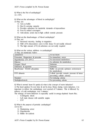 AGT’s Notes compiled by Dr. Pawan Kumar
AGT’s Notes Compiled by Dr. Pawan Kumar 63
Q-What is the Hct of cardioplegia?
A- 10%
Q-What are the advantages of blood in cardioplegia?
A-They are:
1) Acts as buffer
2) Has O2 carrying capacity
3) Provides substrates for metabolic demands of myocardium
4) Free O2 radical scavengers
5) Anti-edema action due to high colloid osmotic pressure
Q-What are the disadvantages of blood cardioplegia?
A-They are:
1) Increased viscosity, leading to stagnation
2) Shift of O2 dissociation curve to left, hence O2 not readily released
3) The high amount of O2 & substrates are not really required
Q-What are the various additives to cardioplegia?
A-They are mentioned below:
ADDITIVE FUNCTION
Potassium, Magnesium & procaine For immediate arrest
Hypothermia (10- 20C) For decreased metabolism
Glucose As substrate for metabolism
Oxygen/ blood Substrate
Glutamate & aspartate Substrate
Bicarbonate/ THAM/ phosphate Buffer (to provide optimum environment
for metabolism)
FFP/ albumin Colloid (provide osmotic pressure & hence
preventing cellular edema)
Mannitol For reducing edema
Methylprednisole For preventing edema
Q-What is normal heart O2 uptake & what is the concept of warm induction?
A-The heart uptakes O2 over time & not by dose. Hence during warm induction, it is
important to deliver the cardioplegia over a period of 5 minutes. This is followed by
delivery of cold cardioplegia over 3 minutes.
The strategy of warm induction is especially useful in energy-depleted hearts like;
- Cardiogenic shock
- Left main disease with unstable angina
- LVF
Q-What is the purpose of periodic cardioplegia?
A-It is for:
1) Maintaining arrest
2) Hypothermia
3) Buffer for acidosis
 