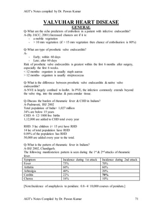 AGT’s Notes compiled by Dr. Pawan Kumar
AGT’s Notes Compiled by Dr. Pawan Kumar 71
VALVUHAR HEART DISEASE
GENERAL
Q-What are the echo predictors of embolism in a patient with infective endocarditis?
A-(By JACC, 2001) Increased chances are if it is:
- a mobile vegetation
- > 10 mm vegetation (if > 15 mm vegetation then chance of embolisation is 80%)
Q-What are type of prosthetic valve endocarditis?
A-
- Early; within 60 days
- Late; after 60 days
Risk of prosthetic valve endocarditis is greatest within the first 6 months after surgery,
especially the first 6 weeks.
< 12 months- organism is usually staph aureus
> 12 months- organism is usually streptococcus
Q-What is the difference between prosthetic valve endocarditis & native valve
endocarditis?
A-NVE is largely confined to leaflet. In PVE, the infection commonly extends beyond
the valve ring, into the annulus & para annular tissue.
Q-Discuss the burden of rheumatic fever & CHD in Indians?
A-Padmavati, IHJ 2002
Total population of India= 1,027 million
34% are below 15 years
CHD: 4- 12/ 1000 live births
1,12,000 are added to CHD total every year
RHD: 5 lac children (< 15 yrs) have RHD
14 lac of total population have RHD
0.09% of the population has RHD
50,000 are added every year to the total.
Q-What is the pattern of rheumatic fever in Indians?
A-IHJ 2002, Chandigarh.
The following manifestation pattern is seen during the 1st & 2nd attacks of rheumatic
fever.
Symptom Incidence during 1st attack Incidence during 2nd attack
Fever 75% 70%
Arthritis 60% 60%
Arhtralgia 40% 20%
Carditis 22% 70%
Chorea 16% 10%
[Note:Incidence of anaphylaxis to penidura: 0.8- 4/ 10,000 courses of penidura.]
 