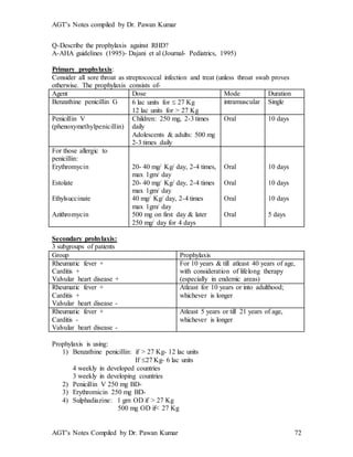 AGT’s Notes compiled by Dr. Pawan Kumar
AGT’s Notes Compiled by Dr. Pawan Kumar 72
Q-Describe the prophylaxis against RHD?
A-AHA guidelines (1995)- Dajani et al (Journal- Pediatrics, 1995)
Primary prophylaxis:
Consider all sore throat as streptococcal infection and treat (unless throat swab proves
otherwise. The prophylaxis consists of-
Agent Dose Mode Duration
Benzathine penicillin G 6 lac units for  27 Kg
12 lac units for > 27 Kg
intramuscular Single
Penicillin V
(phenoxymethylpenicillin)
Children: 250 mg, 2-3 times
daily
Adolescents & adults: 500 mg
2-3 times daily
Oral 10 days
For those allergic to
penicillin:
Erythromycin
Estolate
Ethylsuccinate
Azithromycin
20- 40 mg/ Kg/ day, 2-4 times,
max 1gm/ day
20- 40 mg/ Kg/ day, 2-4 times
max 1gm/ day
40 mg/ Kg/ day, 2-4 times
max 1gm/ day
500 mg on first day & later
250 mg/ day for 4 days
Oral
Oral
Oral
Oral
10 days
10 days
10 days
5 days
Secondary prohylaxis:
3 subgroups of patients
Group Prophylaxis
Rheumatic fever +
Carditis +
Valvular heart disease +
For 10 years & till atleast 40 years of age,
with consideration of lifelong therapy
(especially in endemic areas)
Rheumatic fever +
Carditis +
Valvular heart disease -
Atleast for 10 years or into adulthood;
whichever is longer
Rheumatic fever +
Carditis -
Valvular heart disease -
Atleast 5 years or till 21 years of age,
whichever is longer
Prophylaxis is using:
1) Benzathine penicillin: if > 27 Kg- 12 lac units
If 27 Kg- 6 lac units
4 weekly in developed countries
3 weekly in developing countries
2) Penicillin V 250 mg BD-
3) Erythromicin 250 mg BD-
4) Sulphadiazine: 1 gm OD if > 27 Kg
500 mg OD if< 27 Kg
 