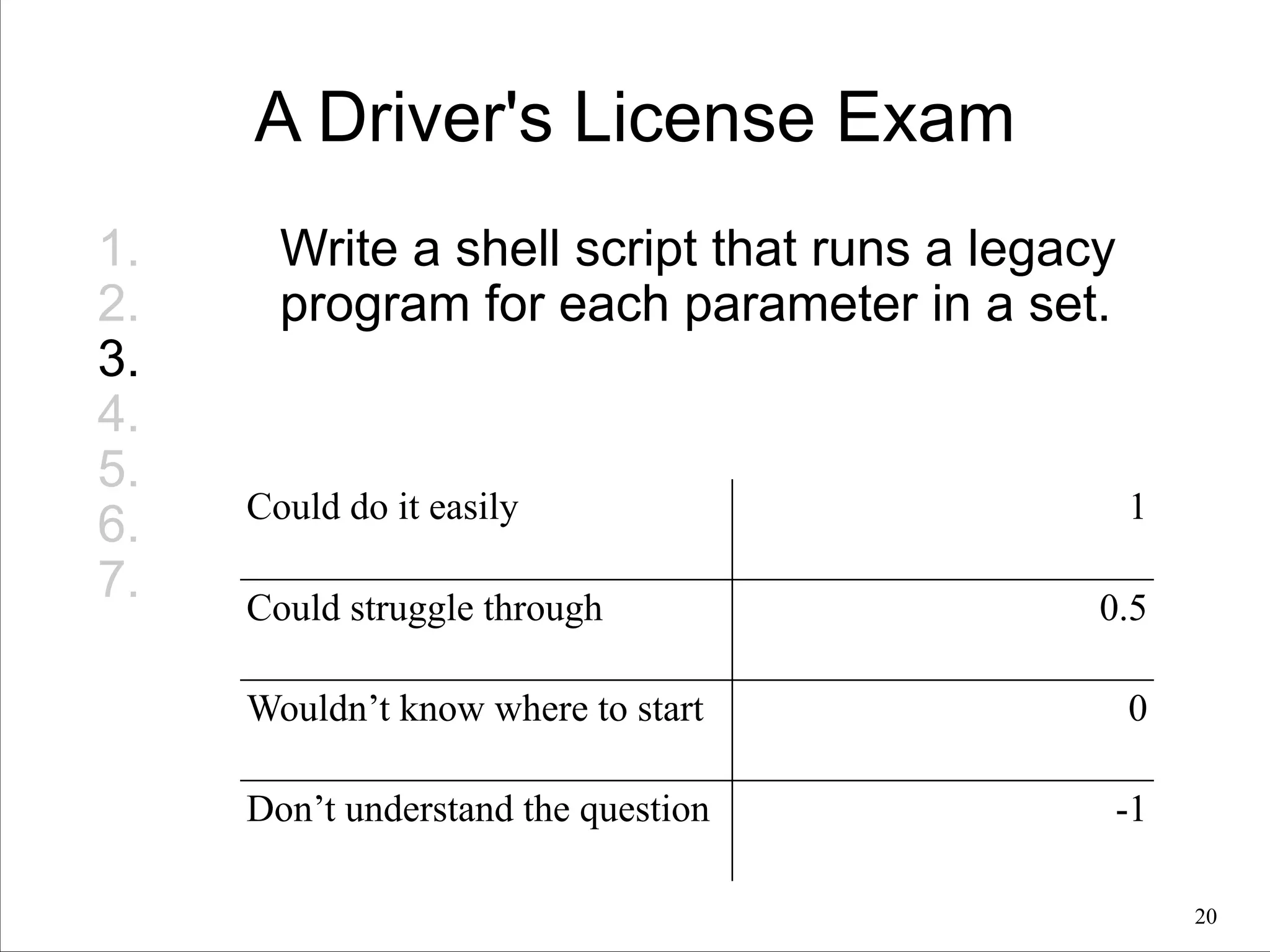 A Driver's License Exam
1.
2.
3.
4.
5.
6.
7.

Write a shell script that runs a legacy
program for each parameter in a set.

Could do it easily
Could struggle through

1
0.5

Wouldn’t know where to start

0

Don’t understand the question

-1
!20

 