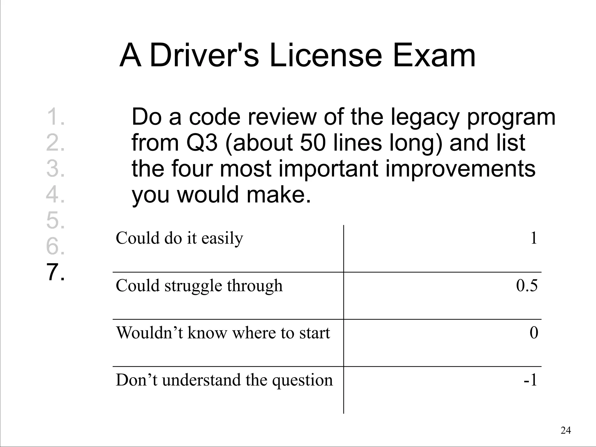 A Driver's License Exam
1.
2.
3.
4.
5.
6.
7.

Do a code review of the legacy program
from Q3 (about 50 lines long) and list
the four most important improvements
you would make.
Could do it easily
Could struggle through

1
0.5

Wouldn’t know where to start

0

Don’t understand the question

-1
!24

 