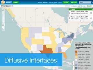 Diffusive Interfaces
 