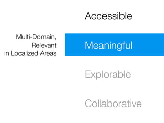 Accessible
    Multi-Domain,
          Relevant   Meaningful
in Localized Areas


                     Explorable

                     Collaborative
 