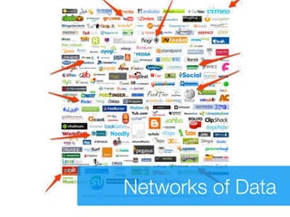Networks of Data
 
