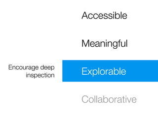Accessible

                  Meaningful

Encourage deep
     inspection   Explorable

                  Collaborative
 