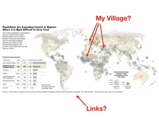 My Village?




Links?
 