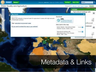 Shareable




            Metadata & Links
 
