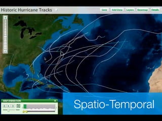 Spatio-Temporal
 