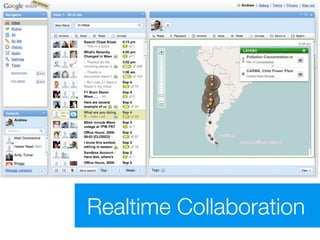 Realtime Collaboration
 