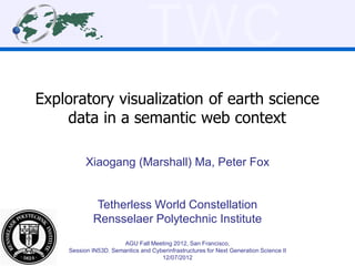 TWC
Exploratory visualization of earth science
    data in a semantic web context

          Xiaogang (Marshall) Ma, Peter Fox


             Tetherless World Constellation
            Rensselaer Polytechnic Institute
                       AGU Fall Meeting 2012, San Francisco,
    Session IN53D. Semantics and Cyberinfrastructures for Next Generation Science II
                                    12/07/2012
 