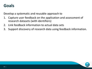 Goals
Develop a systematic and reusable approach to
1. Capture user feedback on the application and assessment of
research datasets (with identifiers)
2. Link feedback information to actual data sets
3. Support discovery of research data using feedback information.
14 |
 