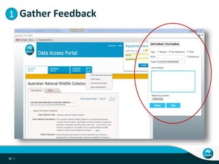 16 |
1. Gather Feedback1
 