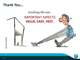 Thank You…
22 |
IMPORTANT ASPECTS:
VALUE, EASY, FAST..
 