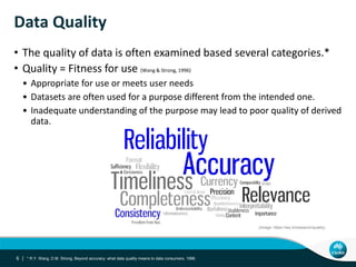 Data Quality
• The quality of data is often examined based several categories.*
• Quality = Fitness for use (Wang & Strong, 1996)
• Appropriate for use or meets user needs
• Datasets are often used for a purpose different from the intended one.
• Inadequate understanding of the purpose may lead to poor quality of derived
data.
6 | * R.Y. Wang, D.M. Strong, Beyond accuracy: what data quality means to data consumers, 1996.
(Image: https://wq.io/research/quality)
 