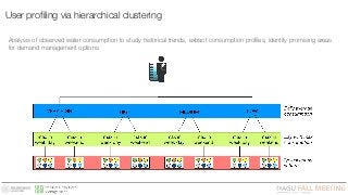 User proﬁling via hierarchical clustering
Analysis of observed water consumption to study historical trends, extract consu...