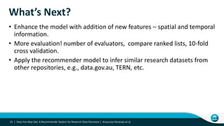 What’s Next?
• Enhance the model with addition of new features – spatial and temporal
information.
• More evaluation! number of evaluators, compare ranked lists, 10-fold
cross validation.
• Apply the recommender model to infer similar research datasets from
other repositories, e.g., data.gov.au, TERN, etc.
15 | Data You May Like: A Recommender System for Research Data Discovery | Anusuriya Devaraju et al.
 